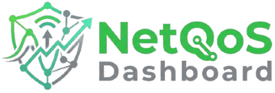 NetQoS Dashboard